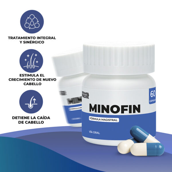 Tratamiento para alopecia androgénica en etapas iniciales- Minofin en cápsulas con Minoxidil y Finasteride- 60 caps - Imagen 2